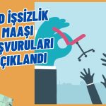 ABD İşsizlik Maaşı Başvuruları Beklenenin Altında Geldi