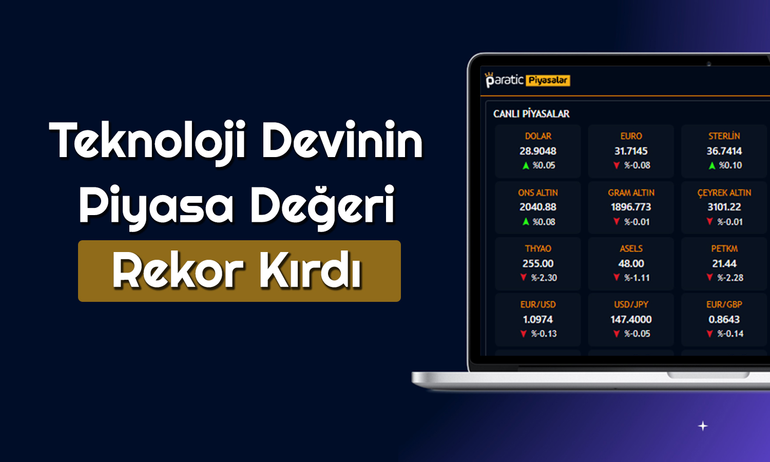 ABD’li Teknoloji Devi için Hedef Fiyat 470 Dolara Çıktı!