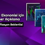 Alman Kuruluş Scope: Türkiye’de Ekonomik Riskler Hafifledi
