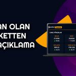 Aylık Yüzde 56 Kazandıran Hisse Yine Tavan: Yeni Duyuru Geldi