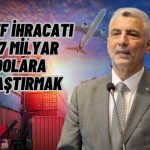 Bakan Bolat: İhracatta Hedef 267 Milyar Dolar