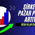 Sektörünün İlk Halka Arz Şirketinden Yüzde 65 Artış Duyurusu!