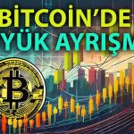 Bitcoin ile Hisseler Arasındaki Korelasyon Sıfıra İndi