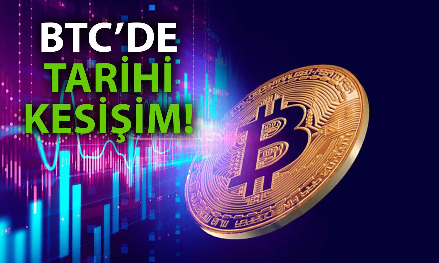 Bitcoin’de Büyük Yükseliş Sinyali: Tarihte İlk Kez Oluyor!