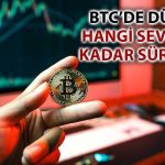 Bitcoin’de Düşüş Sürerken Analist Dönüş Senaryosunu Paylaştı