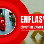 Bloomberg HT’den Enflasyon Tahmini ve Zirve Tarihi!