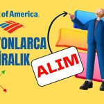 BofA’da Mia Teknoloji Operasyonu