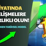 Tarih Tekerrür Edecek mi? BTC için Şubat Sürprizine Hazır Olun!