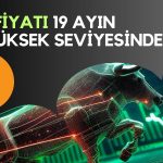 Bitcoin’de Nisan 2022’den Bu Yana İlk: Fiyat O Seviyeyi de Aştı!