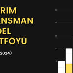Bu Hisse 623 TL Hedef Fiyatla Model Portföye Girdi