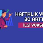 Bu Hisseye Olan İlgi Fitili Ateşledi: Haftalık Yüzde 30 Arttı