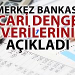 TCMB Açıkladı: Cari Denge Kasım’da Açık Verdi