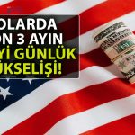 Dolar Endeksi Yıla Hızlı Girdi: Para Birimlerine Karşı Yükseliyor