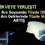 EY Açıkladı: Halka Arz Gelirlerinde Yüzde 163 Artışla Zirvede