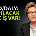 FED Yetkilisinden Faiz İndirimi Açıklaması: Henüz Erken