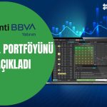 Garanti BBVA Portföyündeki 7 Hisseyi Sıraladı