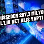 Garanti BBVA’nın İlk Tercihi Telekomünikasyon Şirketi Oldu