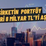 Gayrimenkul Şirketinin Portföy Değeri Yüzde 70’e Yakın Arttı