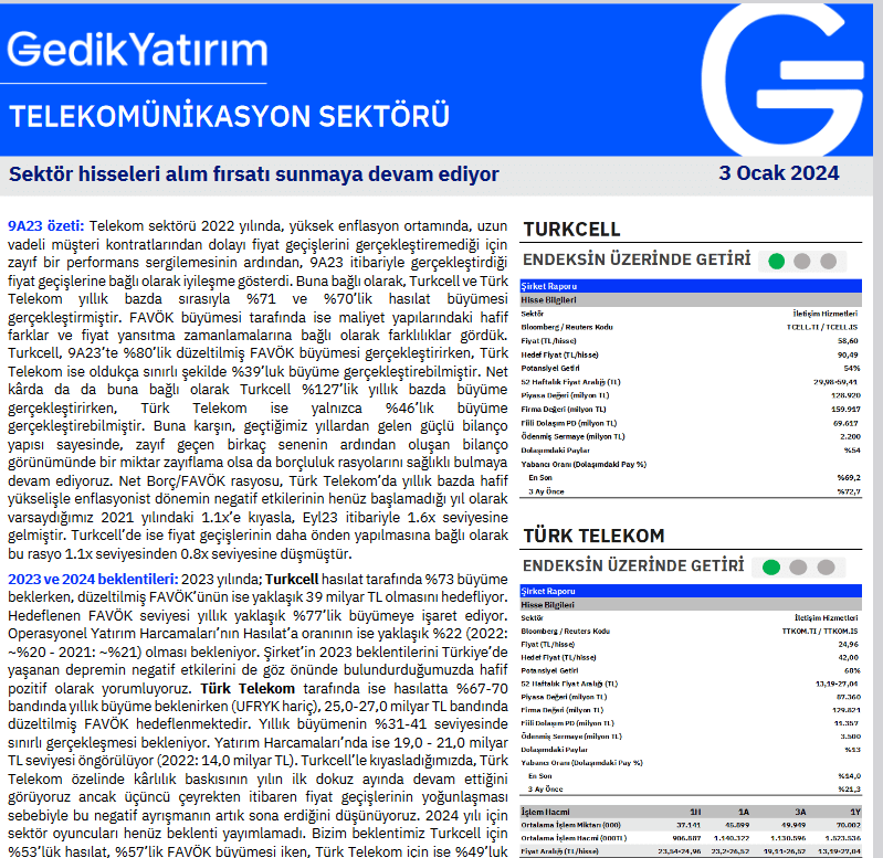 Turkcell ve Türk Telekom için Hedef Fiyatlar Yükseltildi