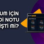 Hisseleri Yükselen Arzum için Güncel Kredi Notu Açıklandı