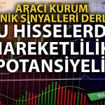 İnfo Yatırım Bu Hisselerde Teknik Olarak Hareket Bekliyor!