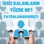 İşsizlik Ödeneği Şişmeye Devam Ediyor: Dolar Karşılığı Arttı