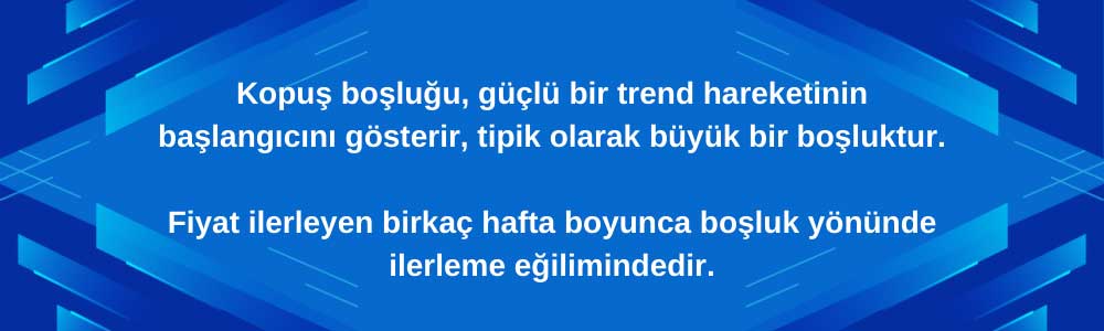 Kopuş Boşlukları (Breakaway Gaps)