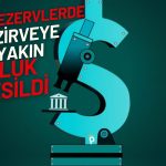 Merkez Bankası 2023’ü Düşen Rezervle Kapattı