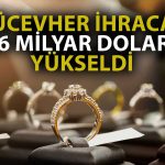 Mücevher İhracatında 2023’te Rekor Kırıldı