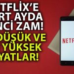 Netflix’e Yeni Zam Geliyor: İşte Yeni Fiyatlar!