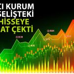 PhilipCapital Bu Üç Hissede Yükselişin Sürmesini Bekliyor