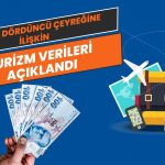 Rapor Açıklandı! 2023’ün Son Çeyreğinde Turizm Geliri Arttı