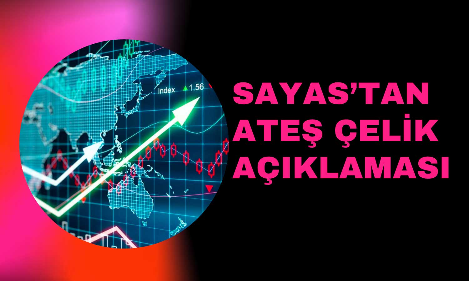 Say Enerji KAP’ta Ateş Çelik Hasılat Beklentisini Açıkladı