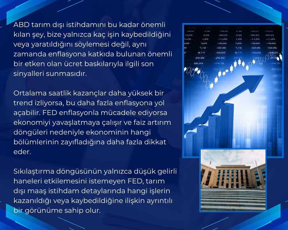 Tarım Dışı İstihdam Verisi Piyasaları Nasıl Etkiler? Tarım Dışı İstihdam Verisi Piyasaları Nasıl Etkiler?