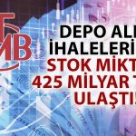 TCMB Depo Alım İhaleleri ile Mevduat Faizini Düşürüyor