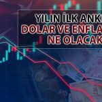 TCMB’den 2024’ün İlk Anketinde Yıl Sonu Enflasyon ve Dolar Beklentisi