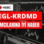 Türk Çelik Hisseleri için HSBC Hedefini Artırdı