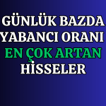 Yabancının Akın Ettiği Hisse Geçen Hafta Yüzde 18 Kazandırdı