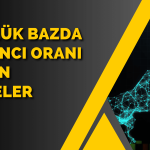 Yabancının Akın Ettiği Hisse Yüzde 60 Yükseldi