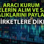 Yatırım Finansman Bu Hisseleri Radarına Aldı