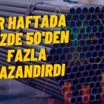Yatırımcıya Kazandıran Şirket Bir İhalede Daha 1’inci Oldu
