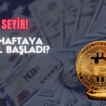 Zayıf Seyir! Bitcoin Haftaya Nasıl Başladı? (08.01.2024)