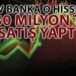 Ziraat Yatırım’dan Rekora Yürüyen Holding Hissesinde Yüklü Satış!