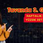 3 Gündür Tavanda! Haftalık Getiri Yüzde 35’i Aştı