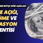 Rapor Çıktı: ABD Bütçe Açığı ve Enflasyon Beklentisi Belli Oldu