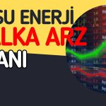 Aksu Enerji Kullanılmayan Paylarını Halka Arz Edecek