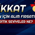 Altın için Alım Fırsatı mı? Uzman Kritik Seviyeleri Açıkladı
