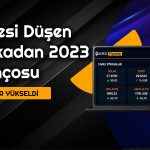 Banka Bilançosunu KAP’a Bildirdi: Net Kar Yüzde 61 Arttı