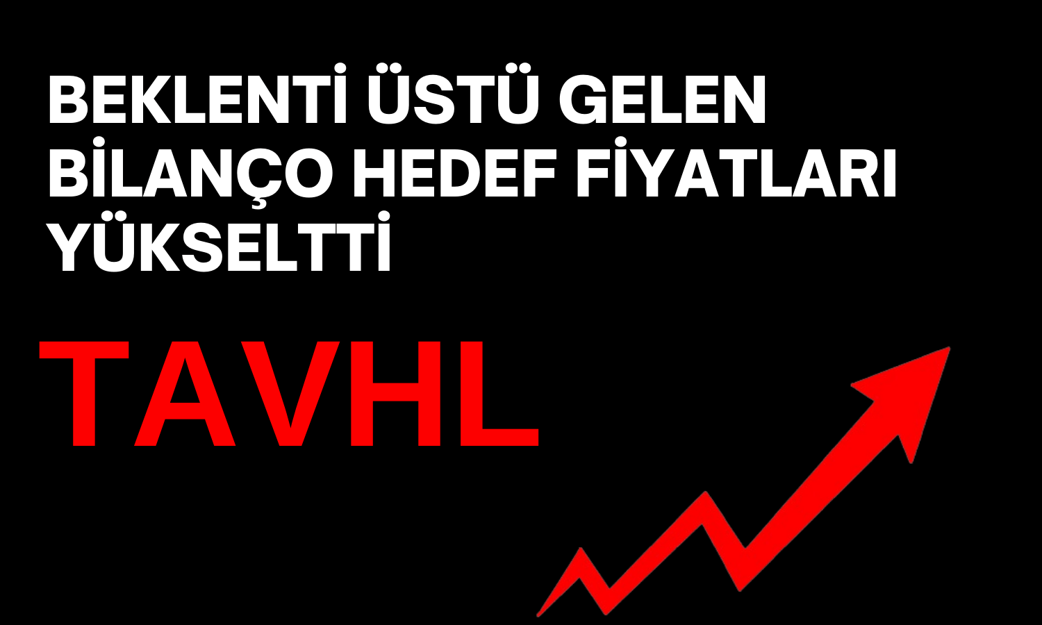 Beklenti Üstü Gelen Bilanço Hedef Fiyatları Yükseltti