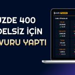 Bir Yılda 22 TL’den 140 TL’ye Çıktı! Yüzde 400 Bedelsiz Geliyor